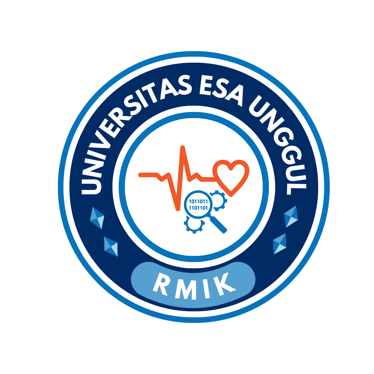 RMIK Universitas Esa Unggul